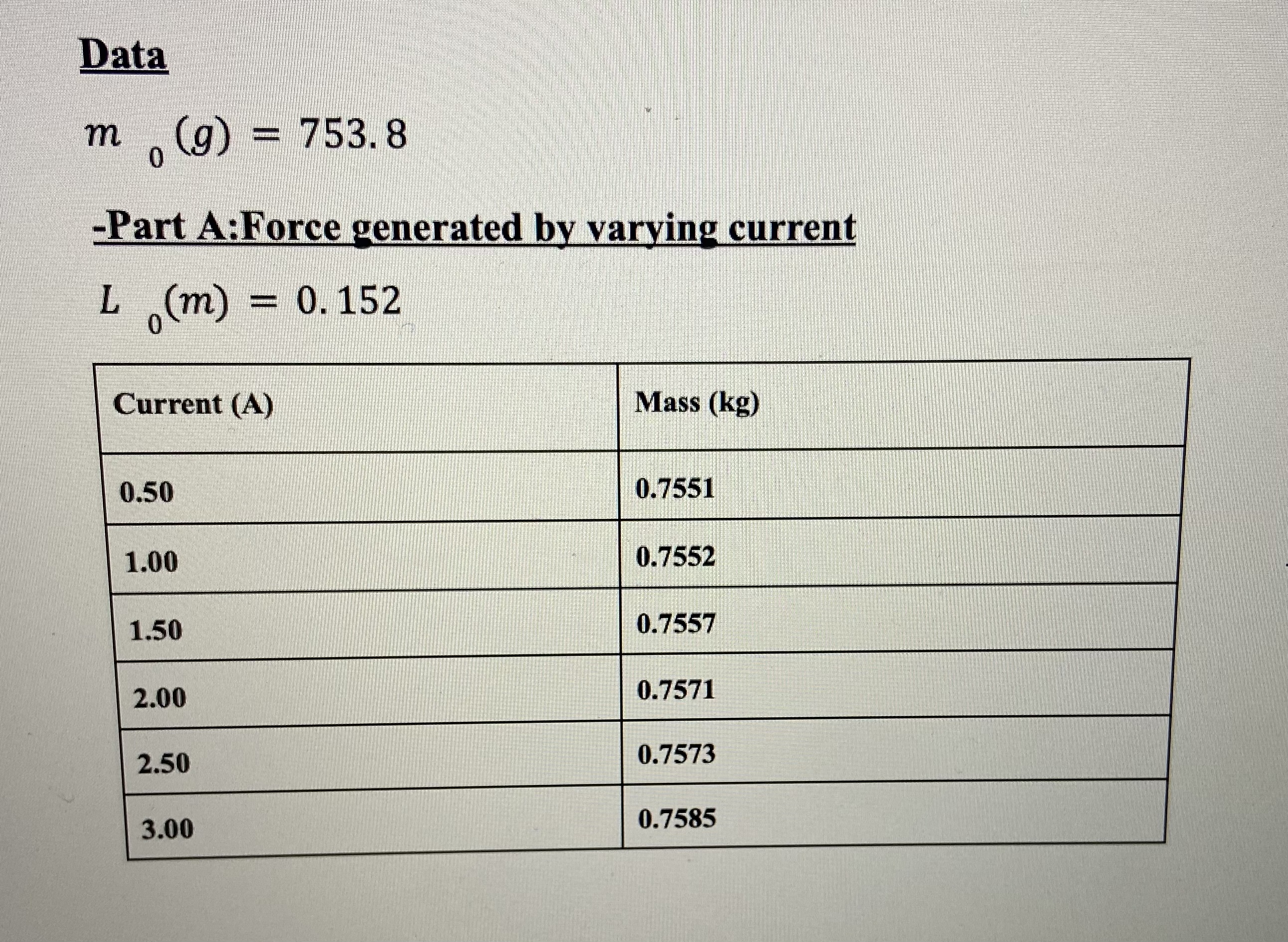 I really need some help with this physics lab. I would
