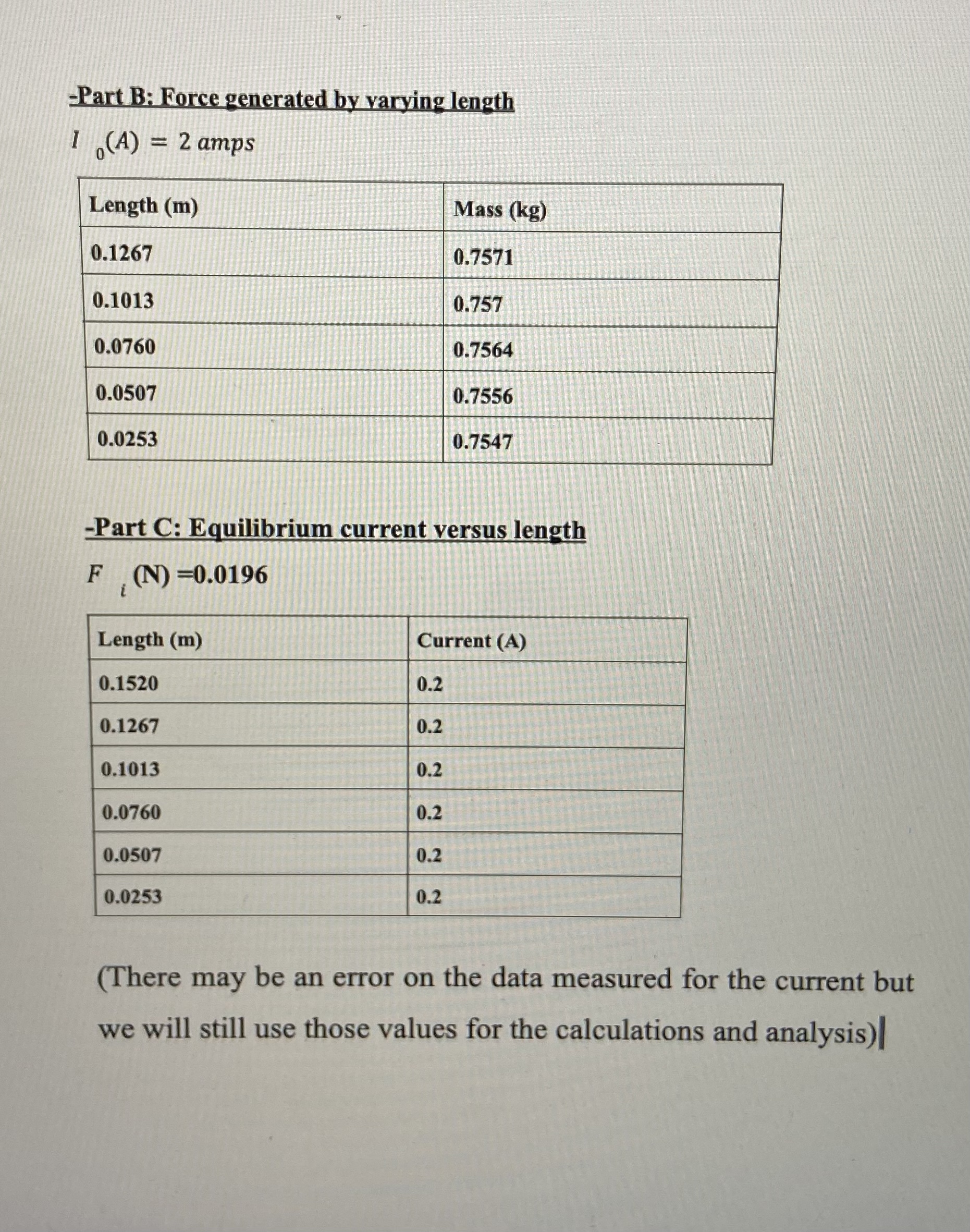 current carting conductor in a uniform magnetic field. The experiment has 3