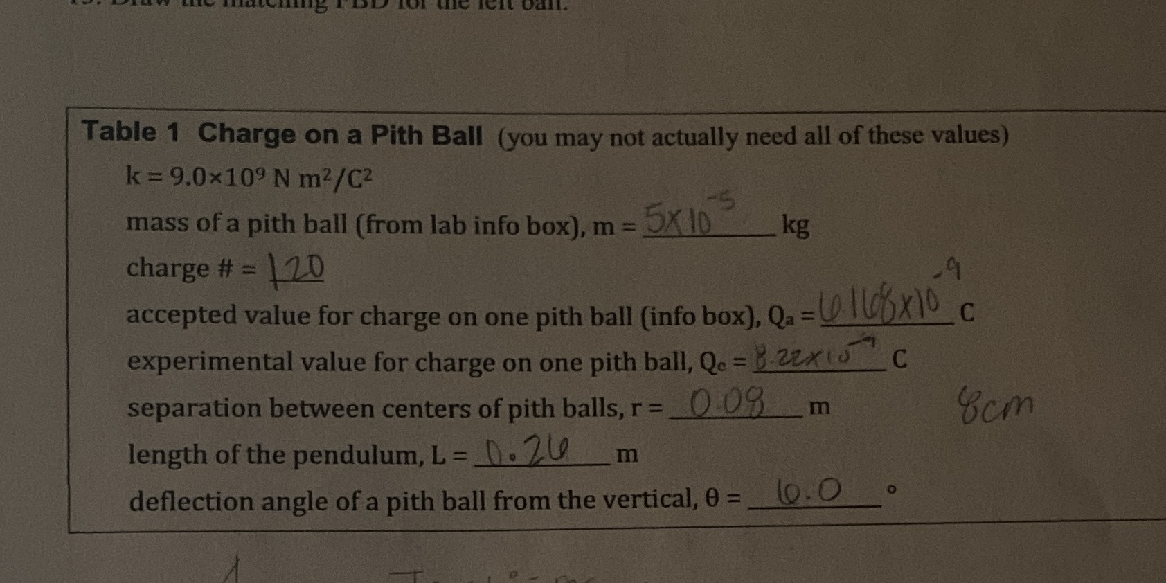 I need someone to help me find the correct value for Qe.