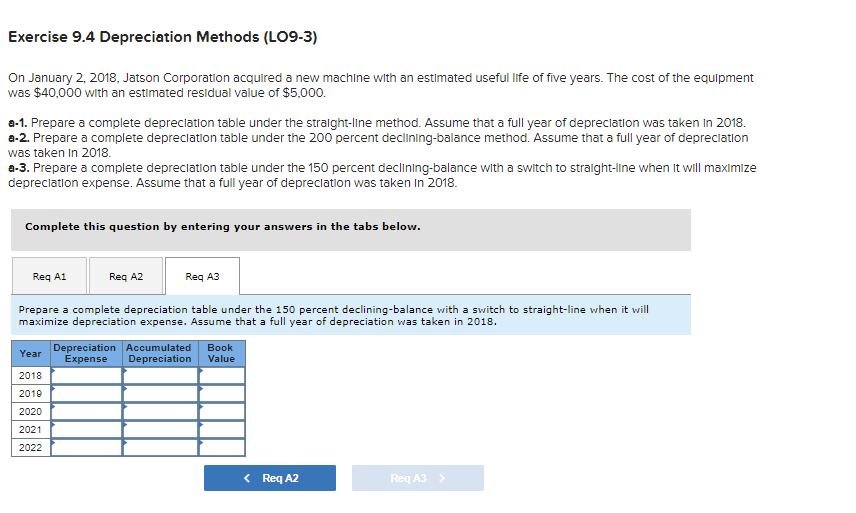  please assist Exercise 9.4 Depreciation Methods (LO9-3) On January 2, 2018,