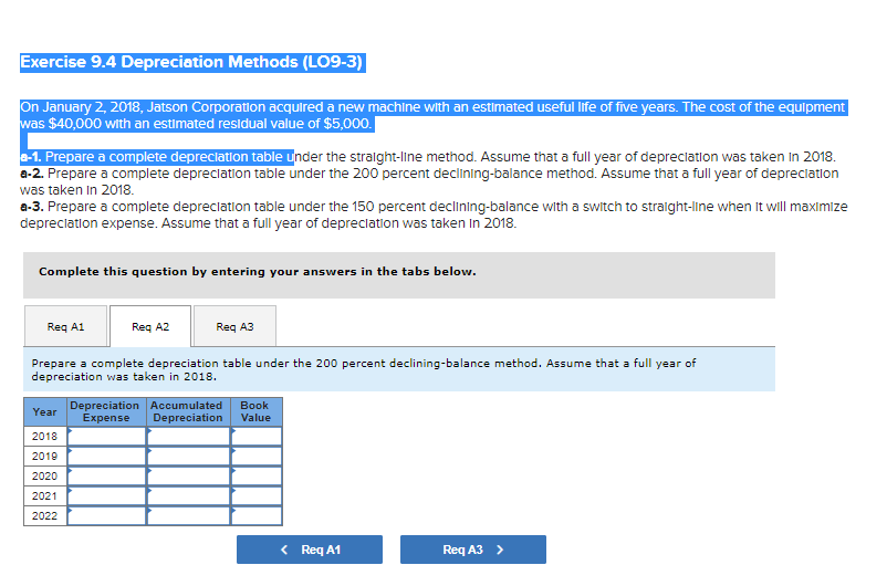 five years. The cost of the equipment was $40,000 with an estimated