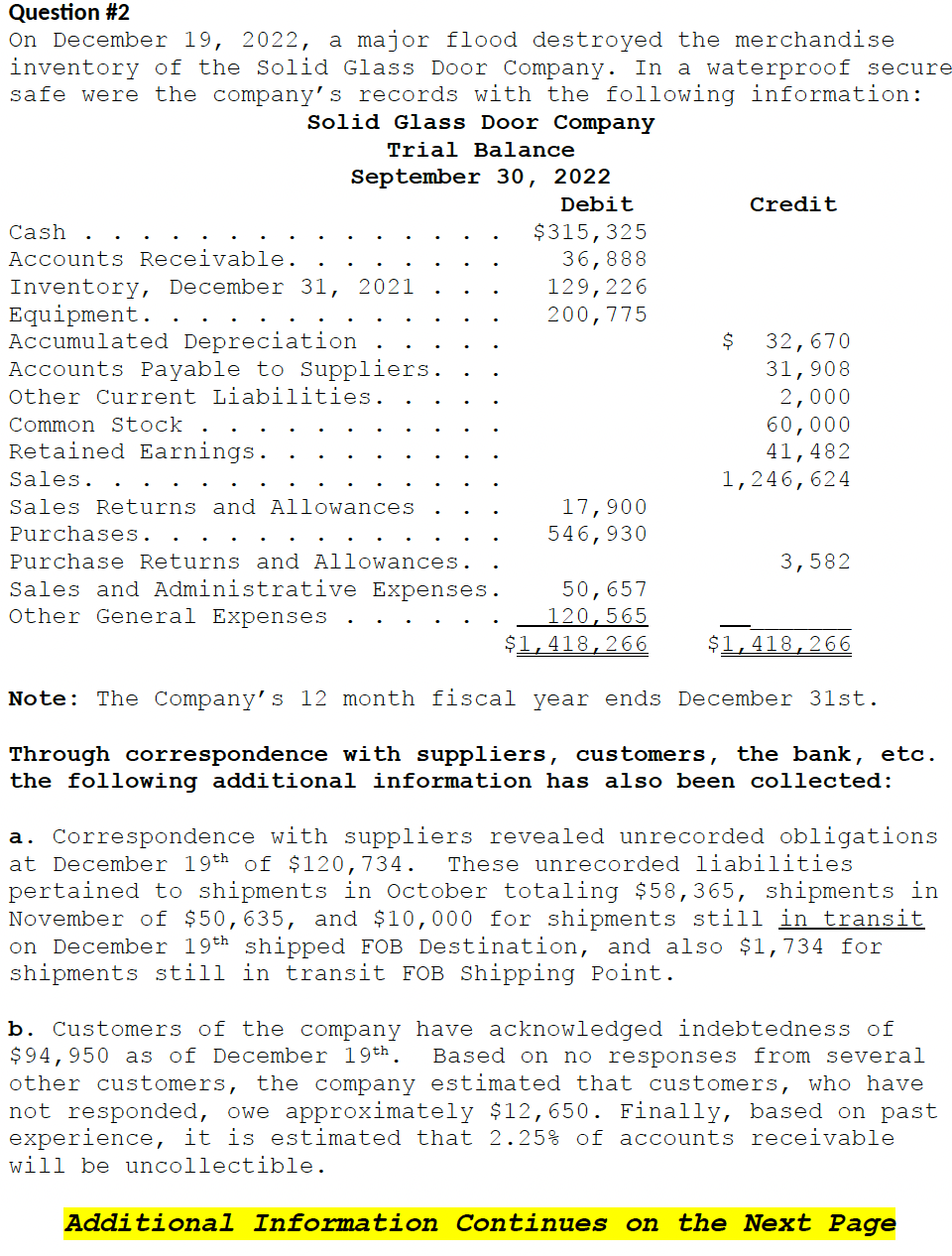 Please help me answer the problem Question #2 On December 19 2022