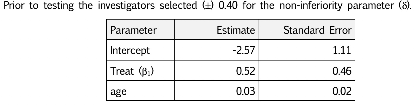 Question: The below is for a hypothetical study demonstrating the application of