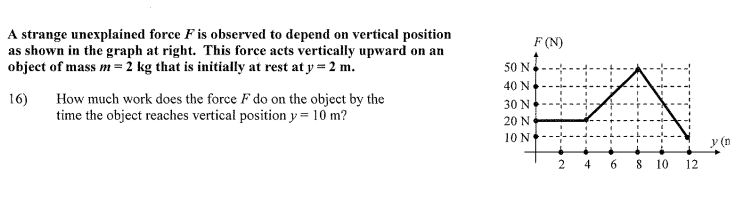 A strange unexplained force F is observed to depend on vertical