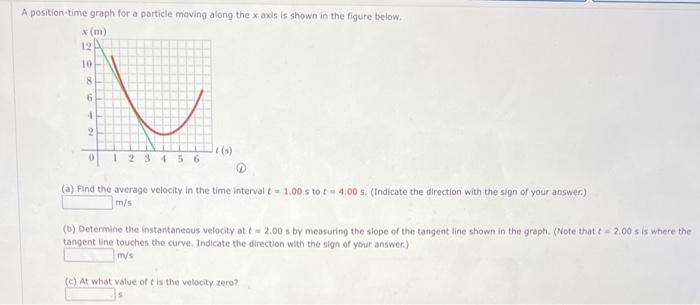 Advanced physics A position-time graph for a particle moving along the x