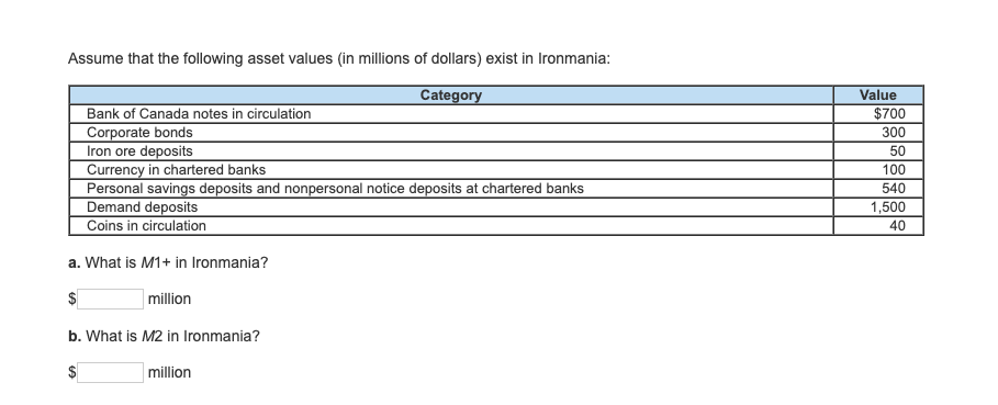 !!!!!!!!!!!!!!!!!!!!!!!!!!!!!!!!!!!!!!!!!!!!!!!!!!!!!!!!!!!!!!!!!!!!!!!!!!!!!!!!!!!!!!!!!!!!!!!!!! Suppose the simplied consolidated balance sheet shown below is for