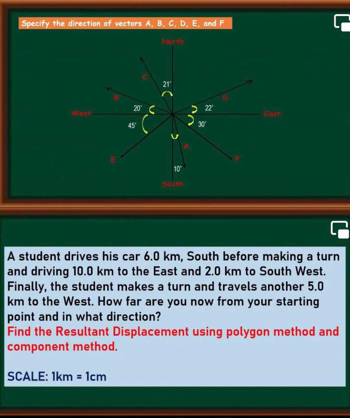  Specify the direction of vector: A, B, C,_ D, E, and
