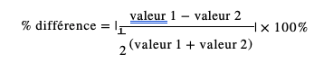 look at how polarizers are used to filter and attenuate light. A