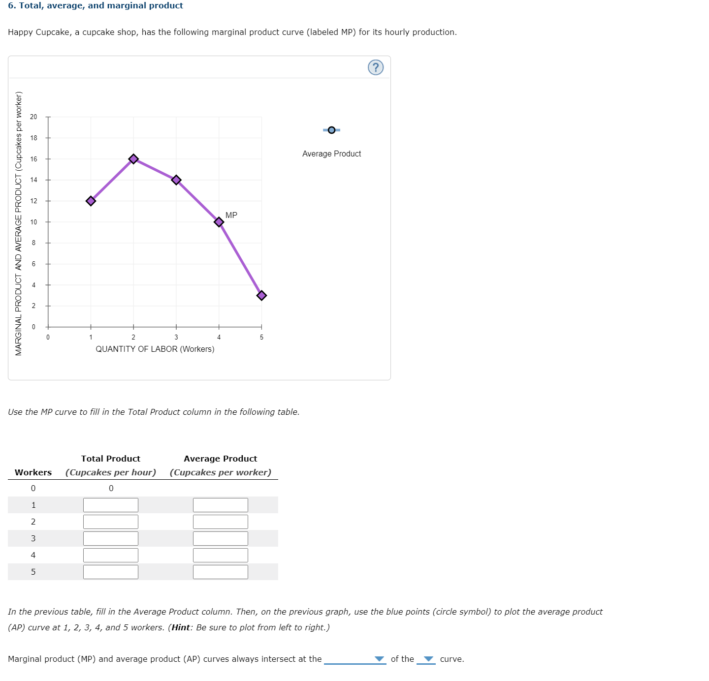 1, 2, 3, 4, and 5 workers. (Hint: Be sure to plot