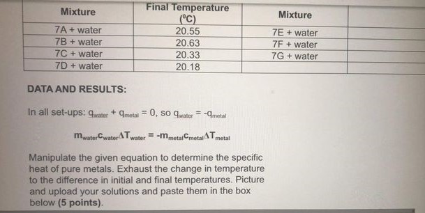 Mixture Final Temperature (C) Mixture 7A + water 20.55 7E +