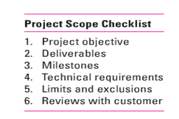 1)using the scope checklist (below) as a guide, create a Scope statement