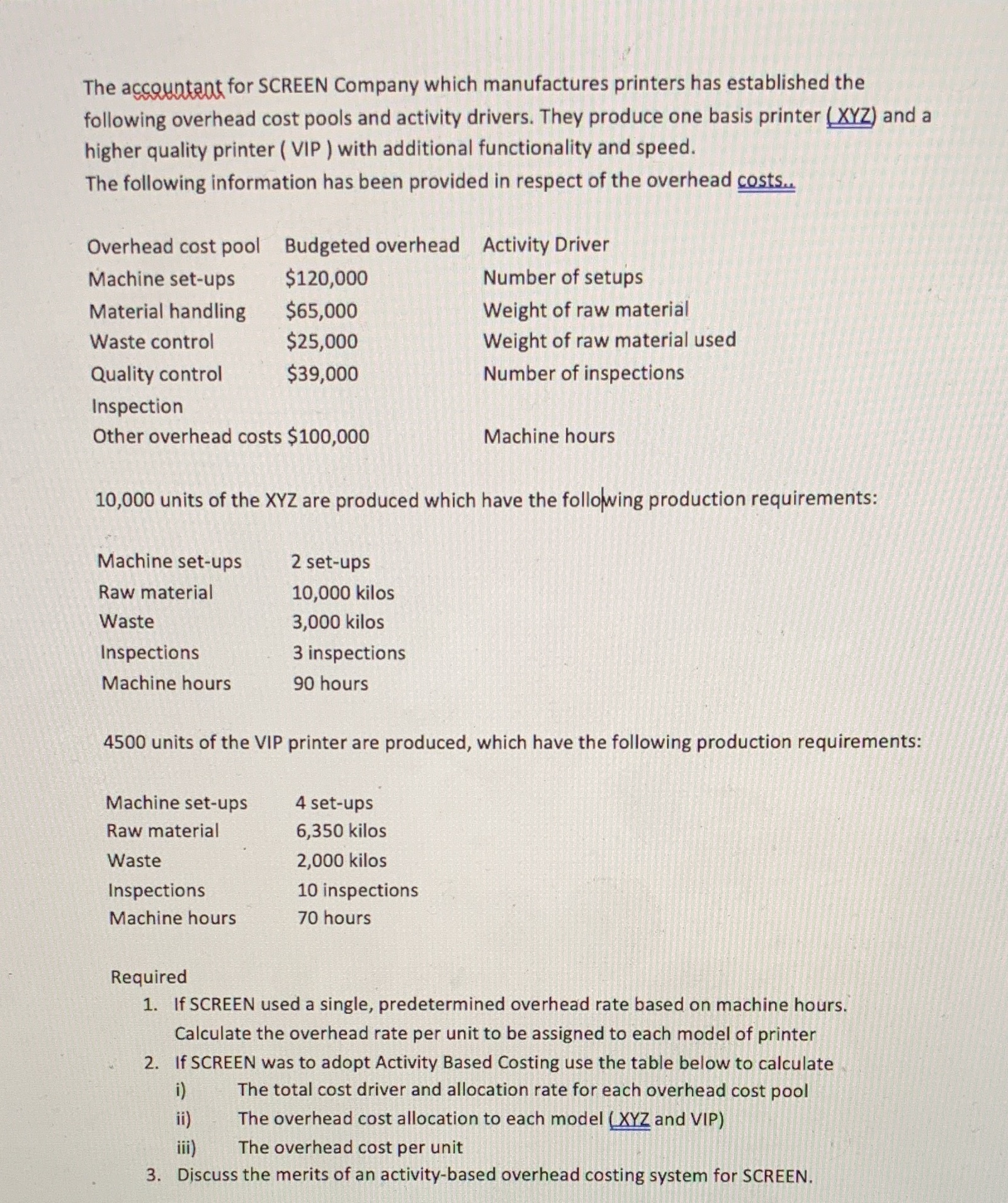 Help me solve this exercise The accountant for SCREEN Company which manufactures