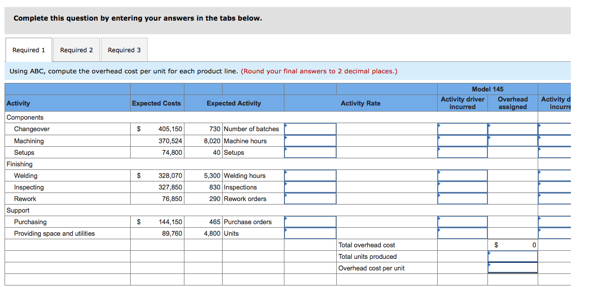 assembly in its finishing department. The activities. costs. and drivers associated with