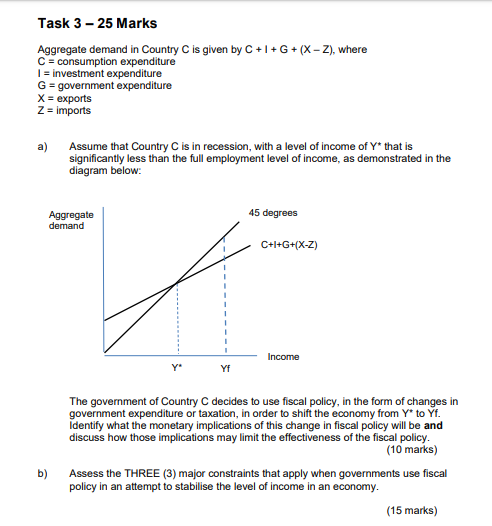 Task 3 - 25 Marks Aggregate demand in Country C is