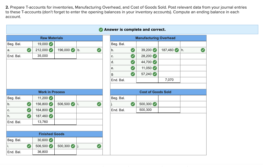 system. On January 1, the beginning of the current year, the company's