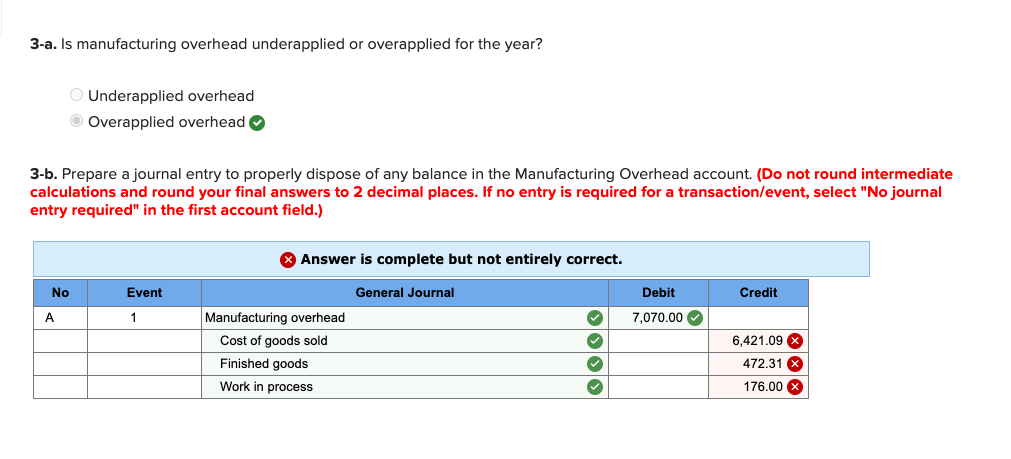 inventory balances were as follows: Raw materials $19,000 Work in process $11,200