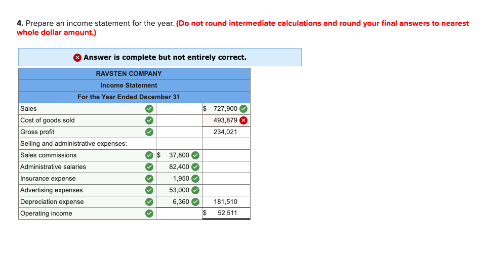 Finished goods $30,600 The company applies overhead cost to jobs on the