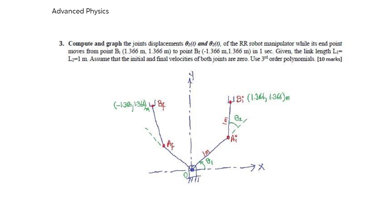 Hand written solution required Advanced Physics 3. Compute and graph the joints