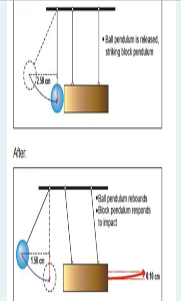 A ballistic pendulum experiment is performed as shown in the diagrams below.