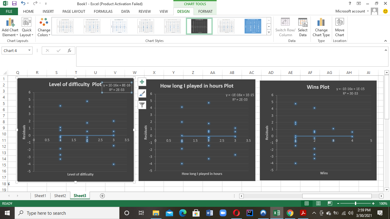 Please answer these questions based off the data attached below. This data