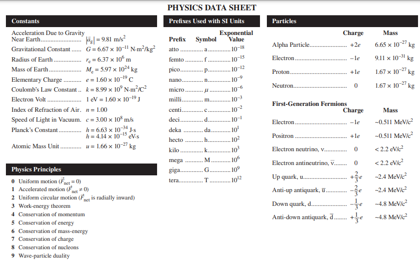 = hfo E =hf = At d = val - bar T