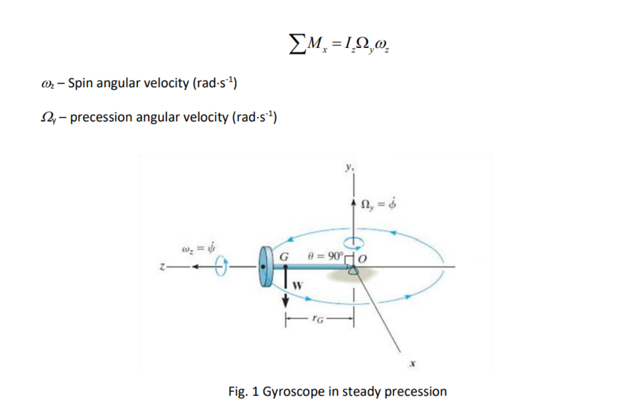 z-axis in Fig. 1 below), the applied moment ( rG * W