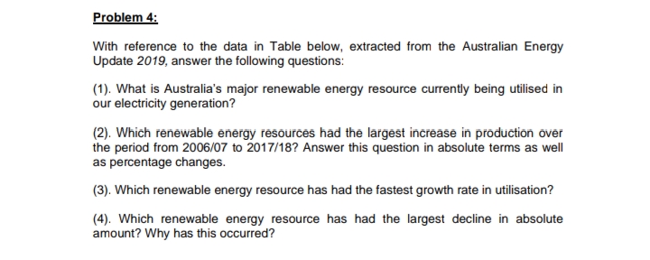 from the Australian Energy Update 2019, answer the following questions: (1). What