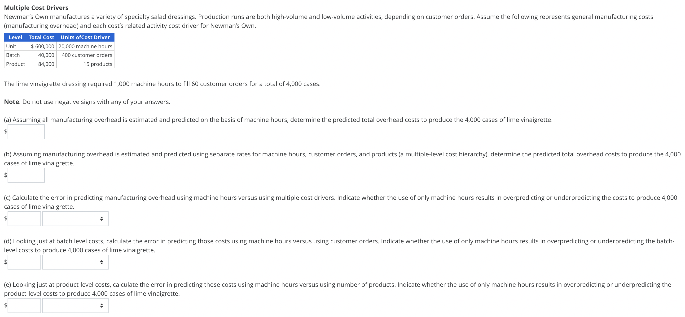 Hello, please show me how to work this problem. Multiple Cost Drivers