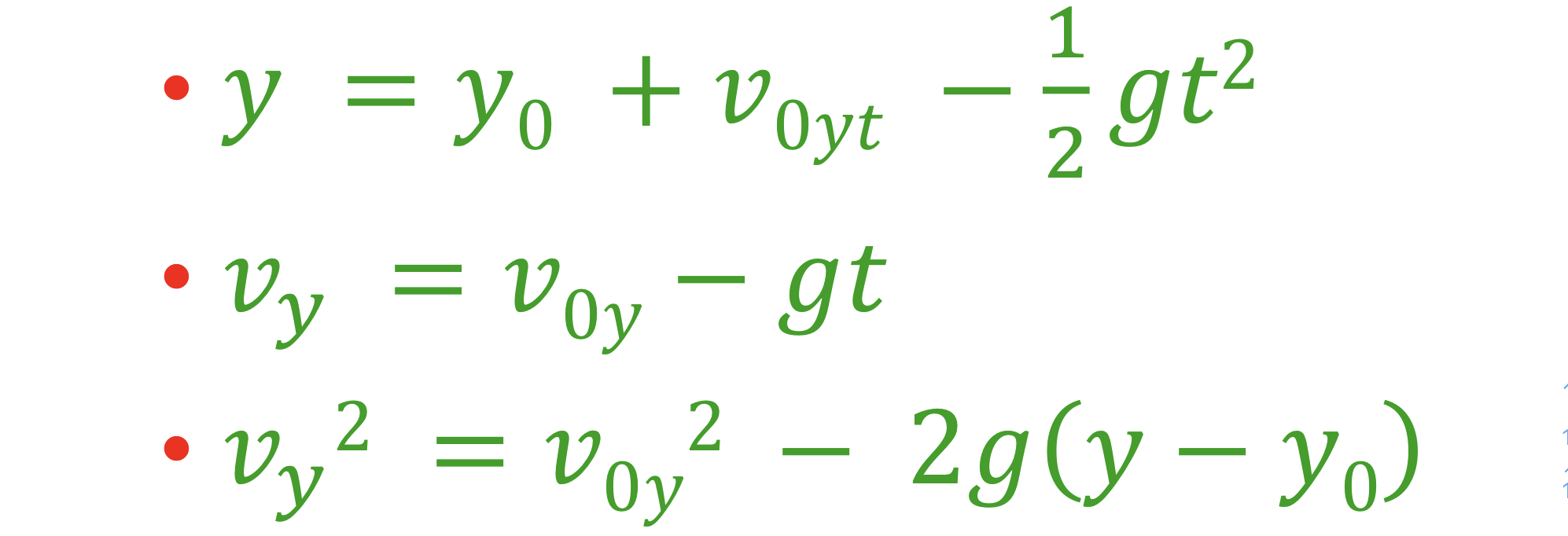 the roof of a building, leans over the edge, and drops a