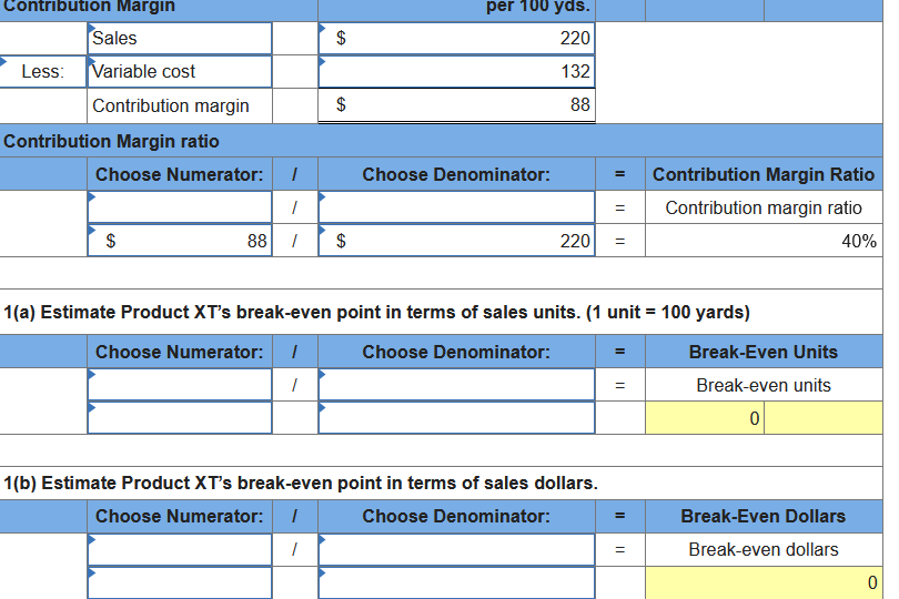 15.5 Contribution Margin per 100 yds. Sales 220 Less: Variable cost 132