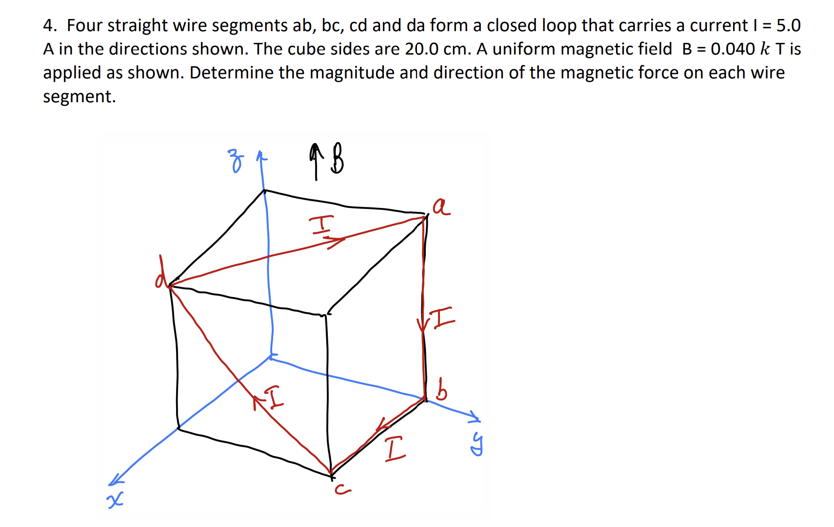 vectors in the X and y directions. Find the force on the