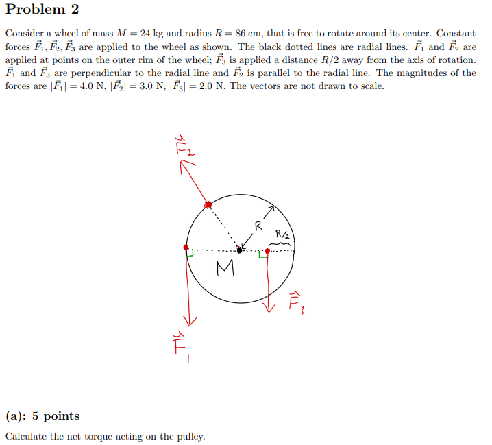 2 Consider a wheel of mass M = 24 kg and radius