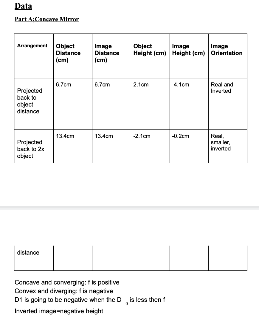 (cm) 6.70m 6.70m 2.10m -4.1cm Real and Projected Inverted back to object