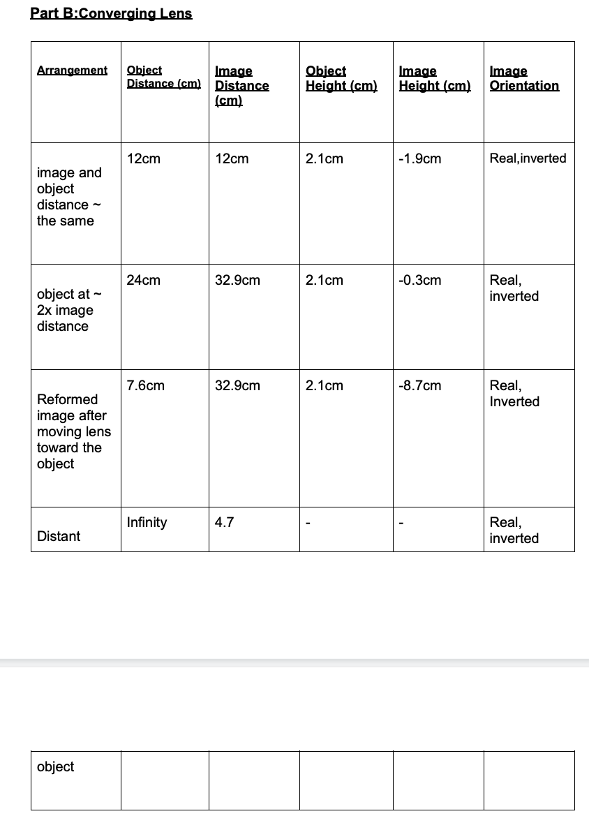 distance 13.4cm 13.4cm -2.1cm 0.2cm Real, Projected smaller, back to 2x inverted
