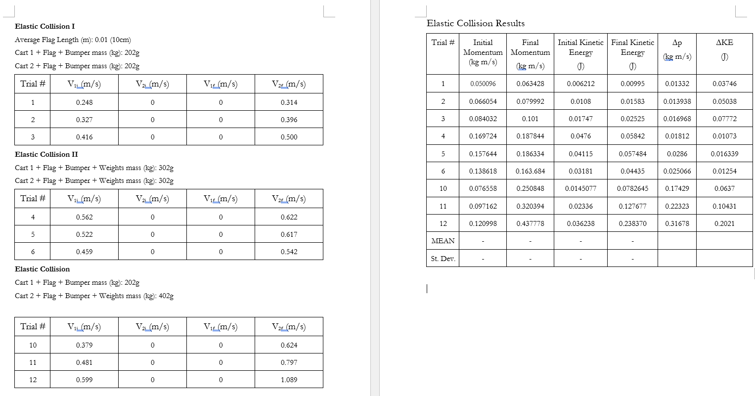 appear that conservation of momentum and conservation of energy\" hold across all