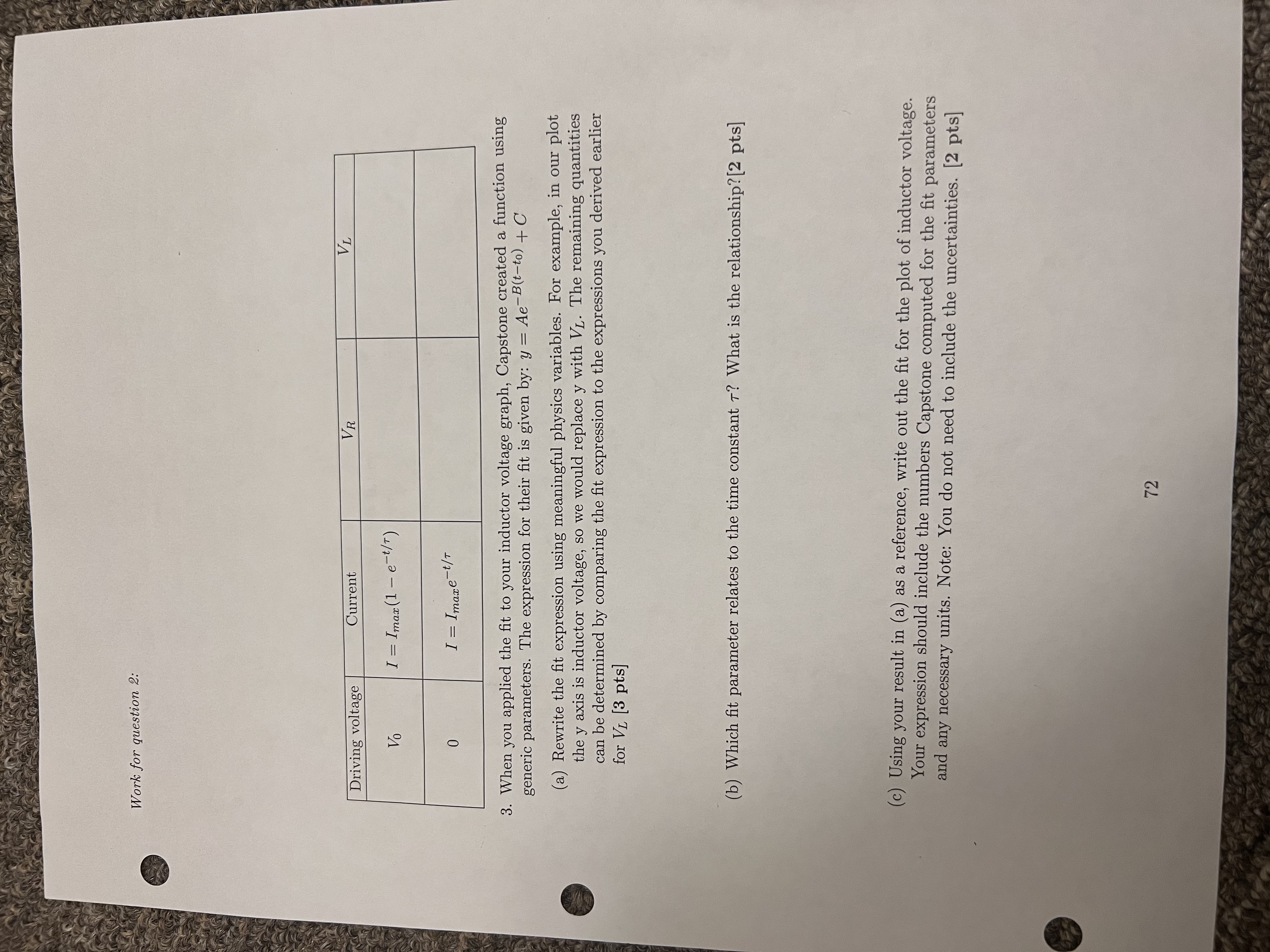 value of 7 obtained from each fit in Data Table 1 and