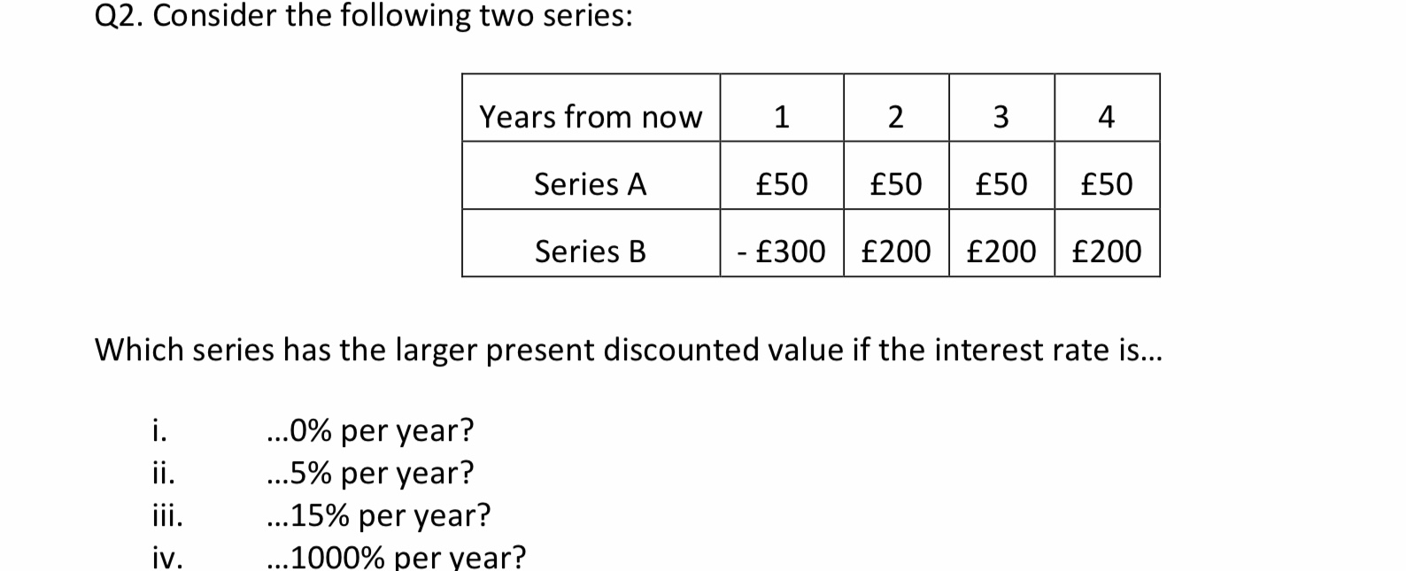 good explanations, formula, graphs , definitions used etc Q2. Consider the following