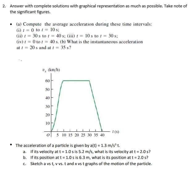 2. Answer with complete solutions with graphical representation as much as