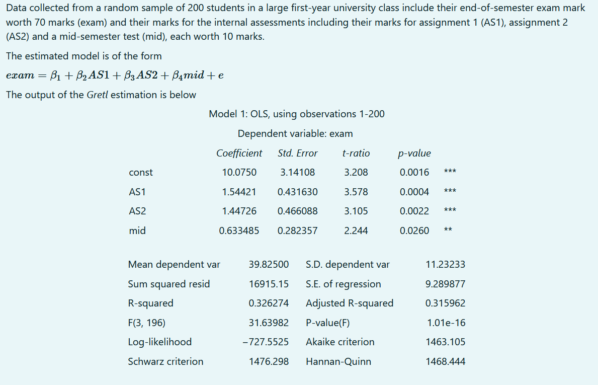 ........... Data collected from a random sample of 200 students in a