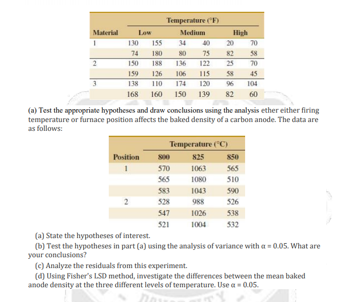 Anon-sis cfqseriments, fth edition [2012, John Wiley 3; Sons}, the results of