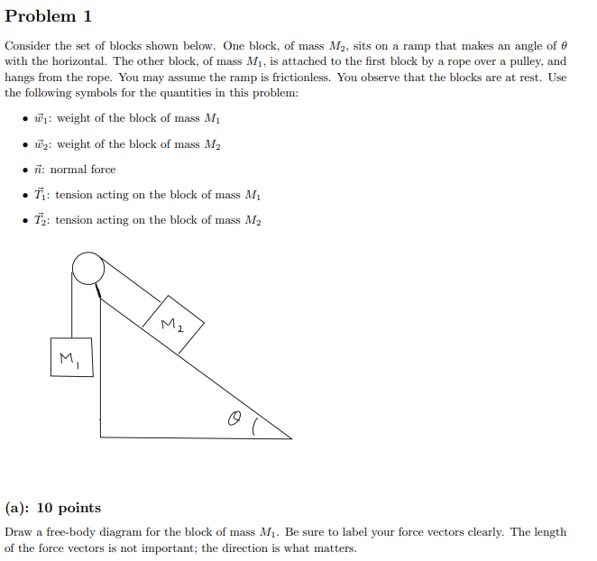 a ramp that makes an angle of d with the horizontal. The