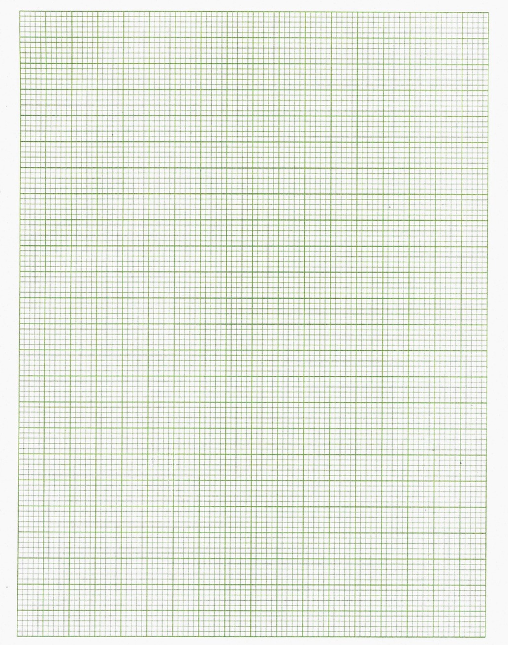 Please use the information given to completely fill in tables 1-3.