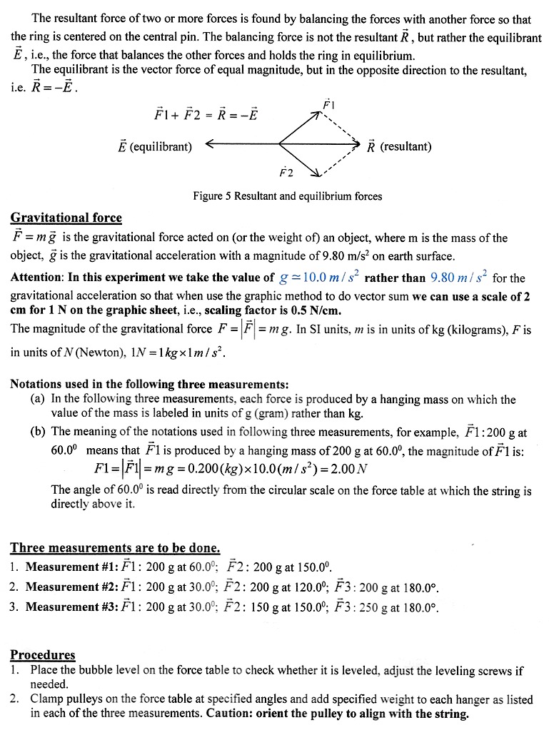 of the parallelogram R is the resultant vector or vector sum of