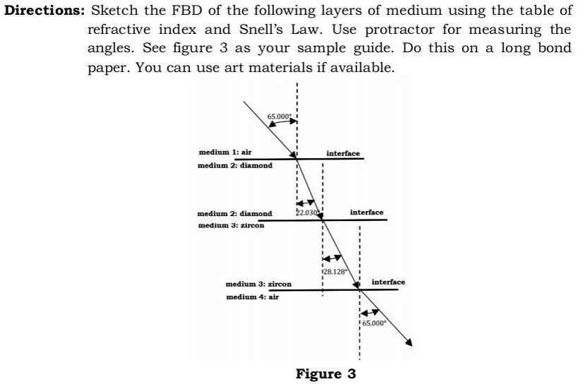 Please answer this and show your solutions/sketch on paper.I will give you