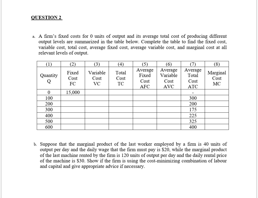 please solve the question below: QUESTION 2 a. A rm's xed costs