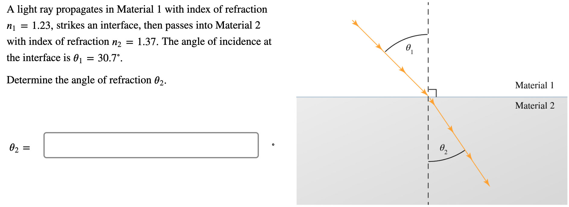 Can I please have your assistance with the problems below? A light