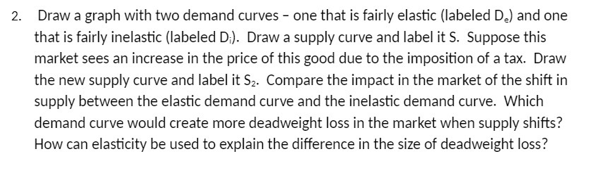 2. Draw a graph with two demand curves - one that