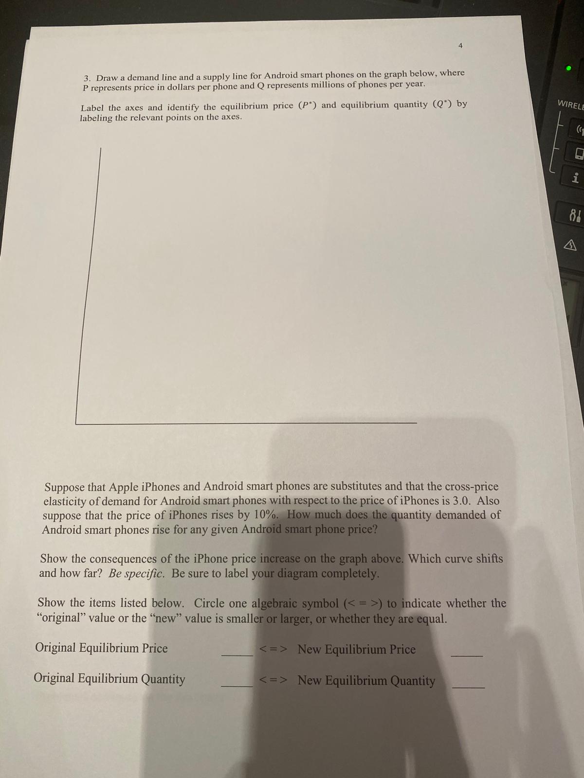  3. Draw a demand line and a supply line for Android