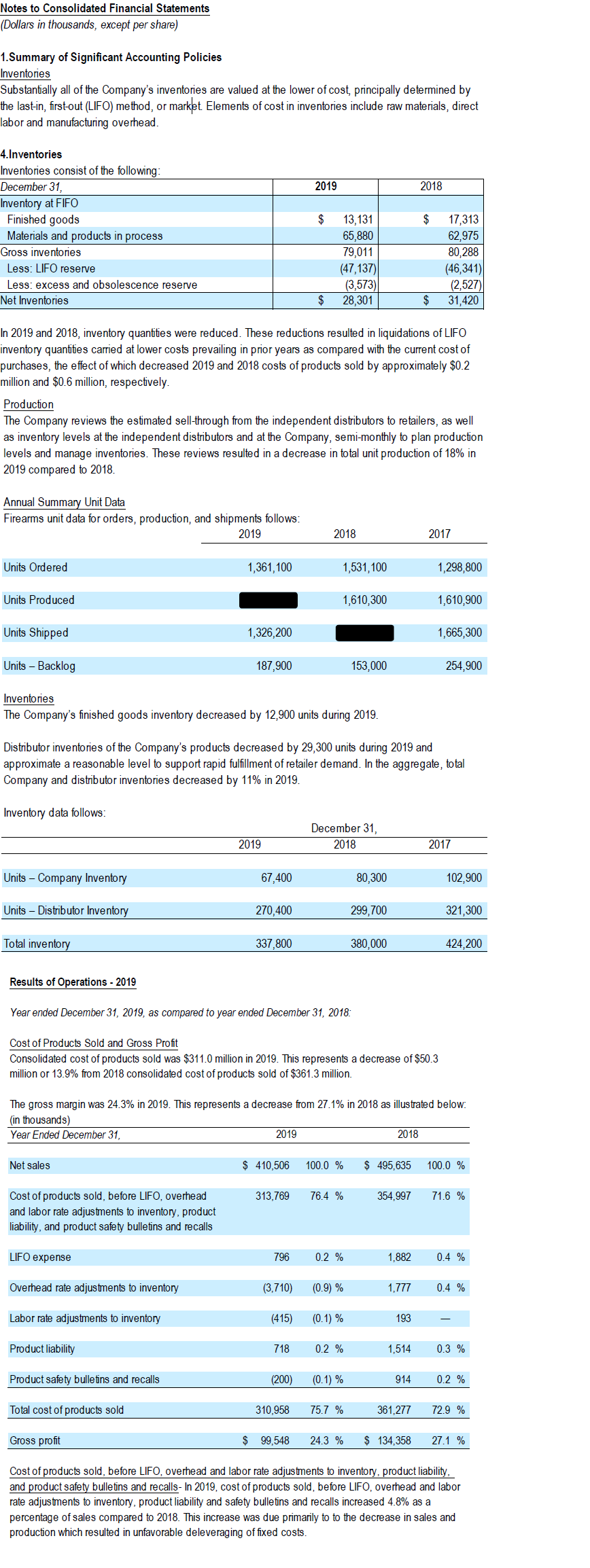 Can you please help in explaining the solution to the below queries.