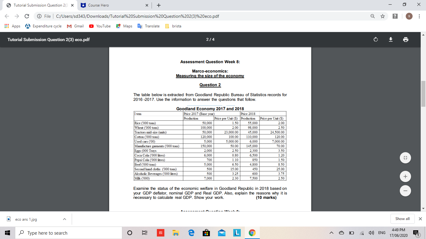 question 2 economics Tutorial Submission Question 2(3 X Course Hero X +